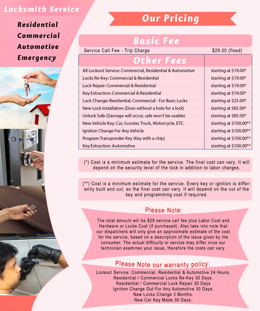 Galaxy Locksmith Store West Hartford, CT 860-973-2424 - Pricelist-1